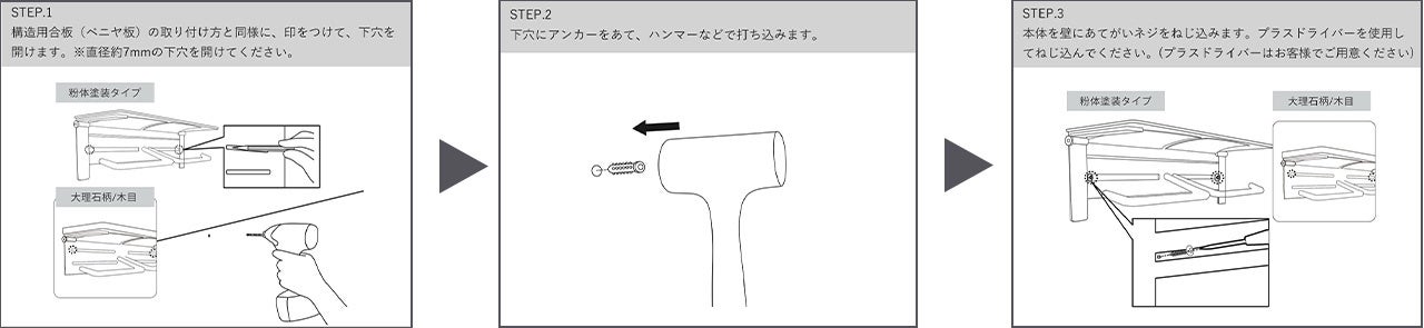 ※電動ドリル、プラスドライバーはお客様でご用意ください。