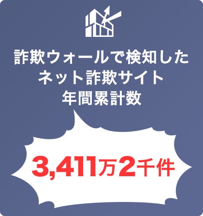 21年 年間インターネット詐欺 リポート 金融系以外のサイトを狙って個人情報を盗む手口が増加 ダークウェブで販売の可能性も ソフトサービス株式会社のプレスリリース 21年 年間インターネット詐欺 リポート 金融系以外のサイトを狙って個人情報を盗む手口が増加 ダークウェブで販売の可能性も ソフトサービス株式会社のプレスリリース