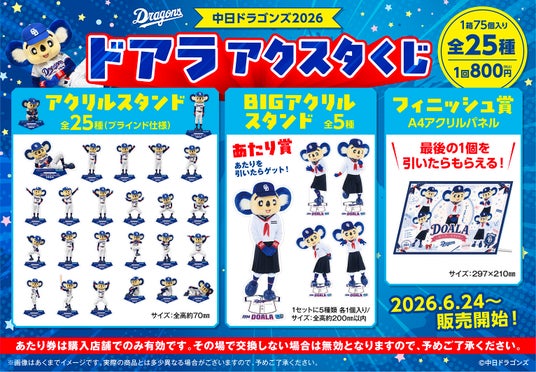 「中日ドラゴンズ ドアラ2026アクスタくじ」発売のお知らせ 「中日ドラゴンズ ドアラ2026アクスタくじ」発売のお知らせ