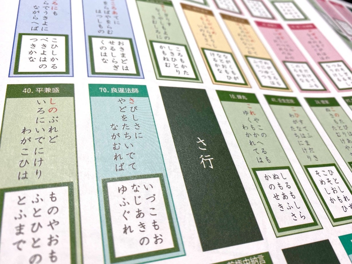 決まり字別に覚えやすく