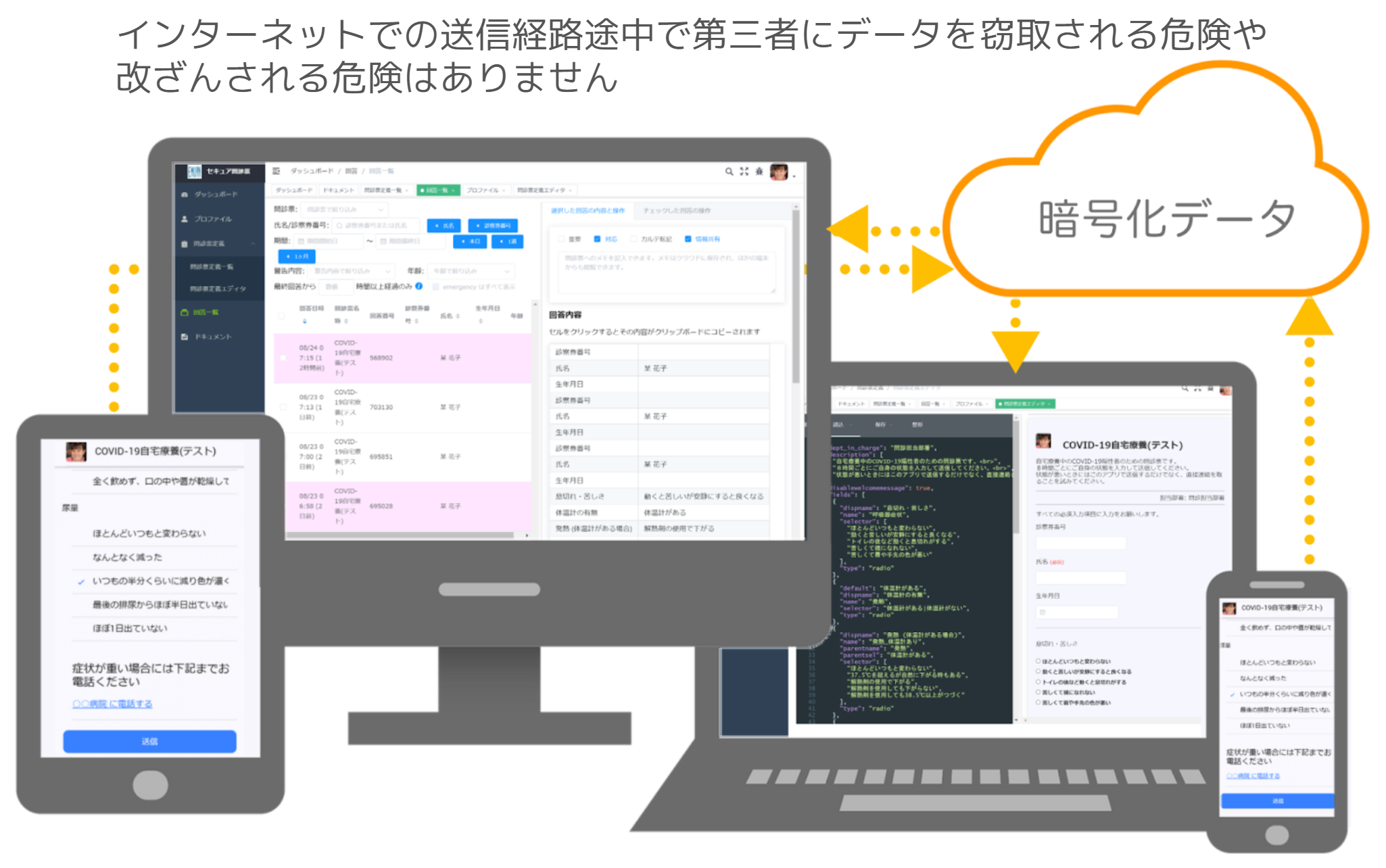 患者さんの個人情報・個人データに、運営会社であるエミュイン合同会社は一切アクセスしない (できない) という点が最大の特徴の ウェブ問診票システムです