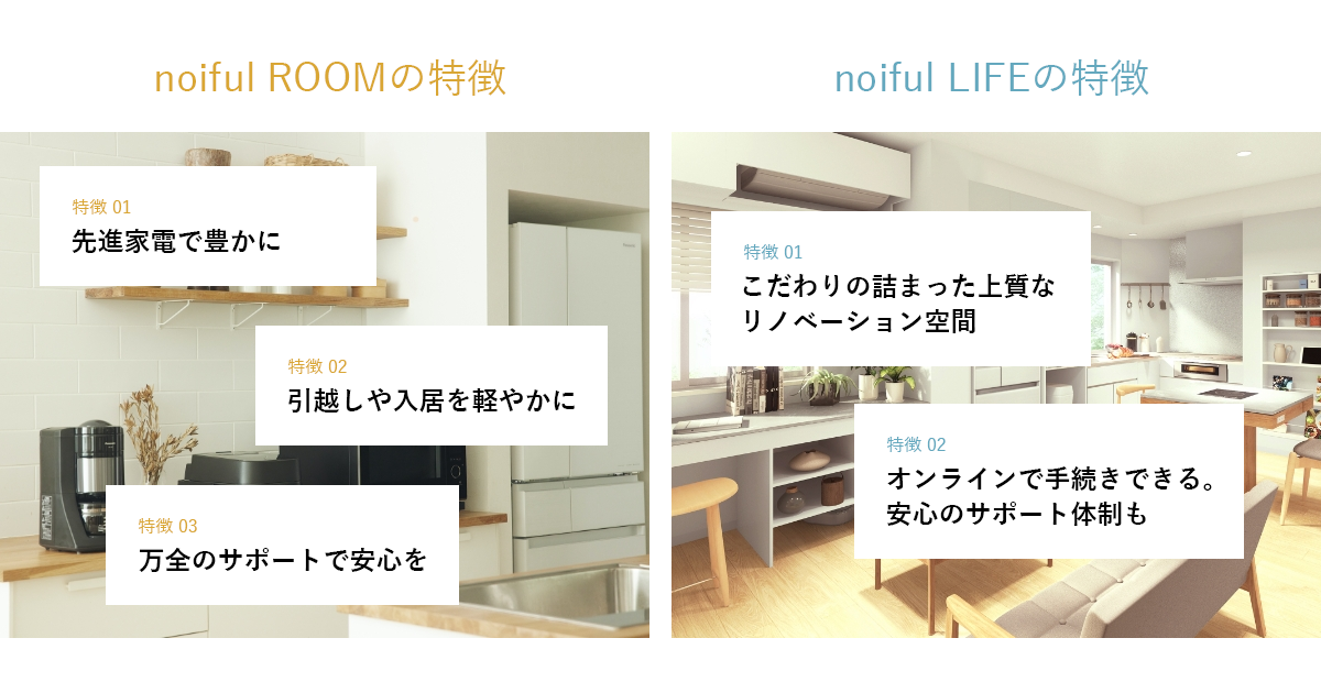 パナソニック株式会社 くらしアプライアンス社の賃貸住宅向けサブスクリプションサービス Noiful ノイフル のwebサイトを公開 いえらぶのプレスリリース