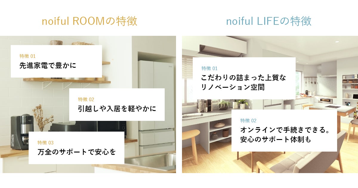パナソニック株式会社 くらしアプライアンス社の賃貸住宅向けサブスクリプションサービス Noiful ノイフル のwebサイトを公開 いえらぶのプレスリリース パナソニック株式会社 くらしアプライアンス社の賃貸住宅向けサブスクリプションサービス Noiful ノイフル のwebサイトを公開 いえらぶのプレスリリース