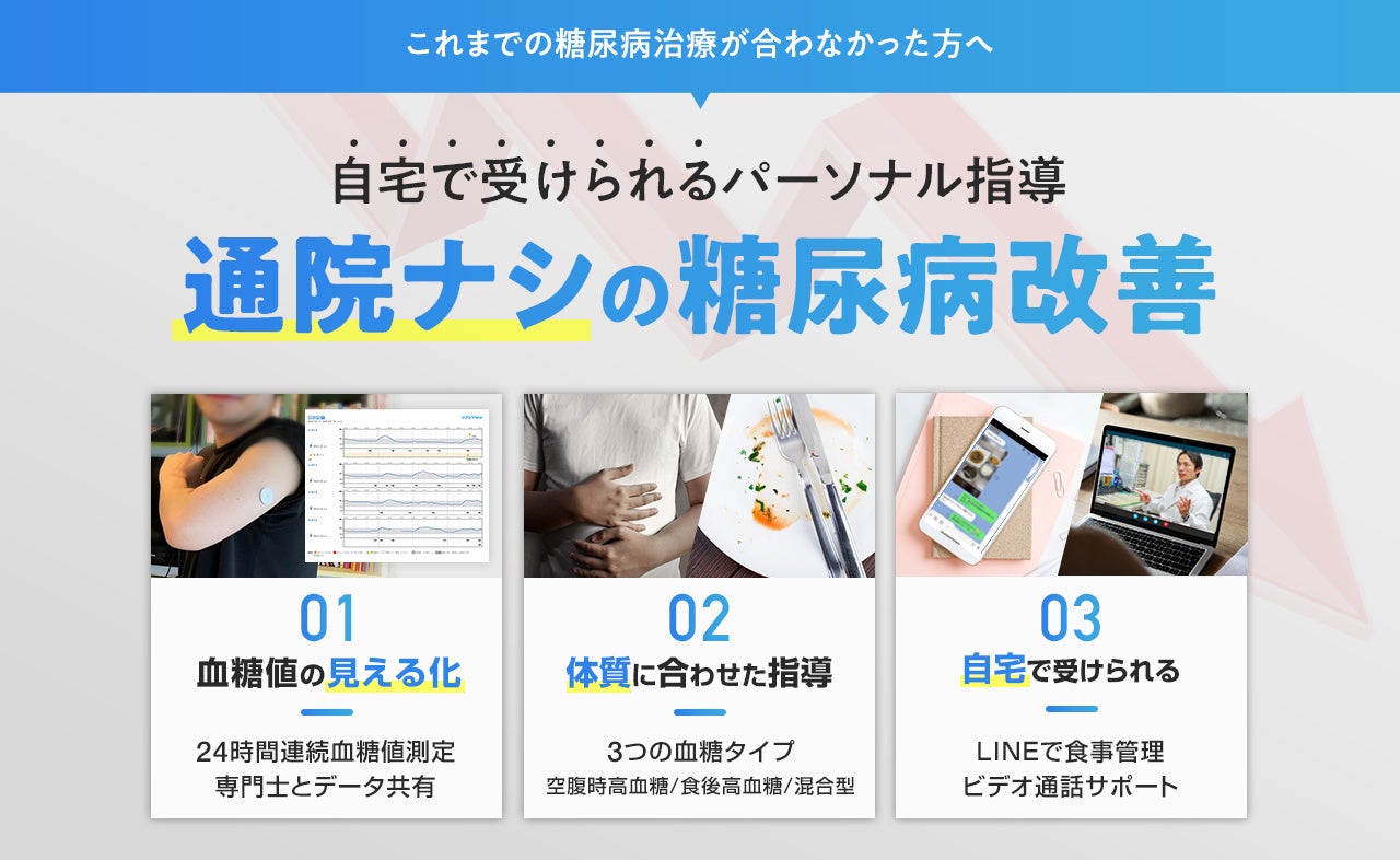 グルコミットメイン画像