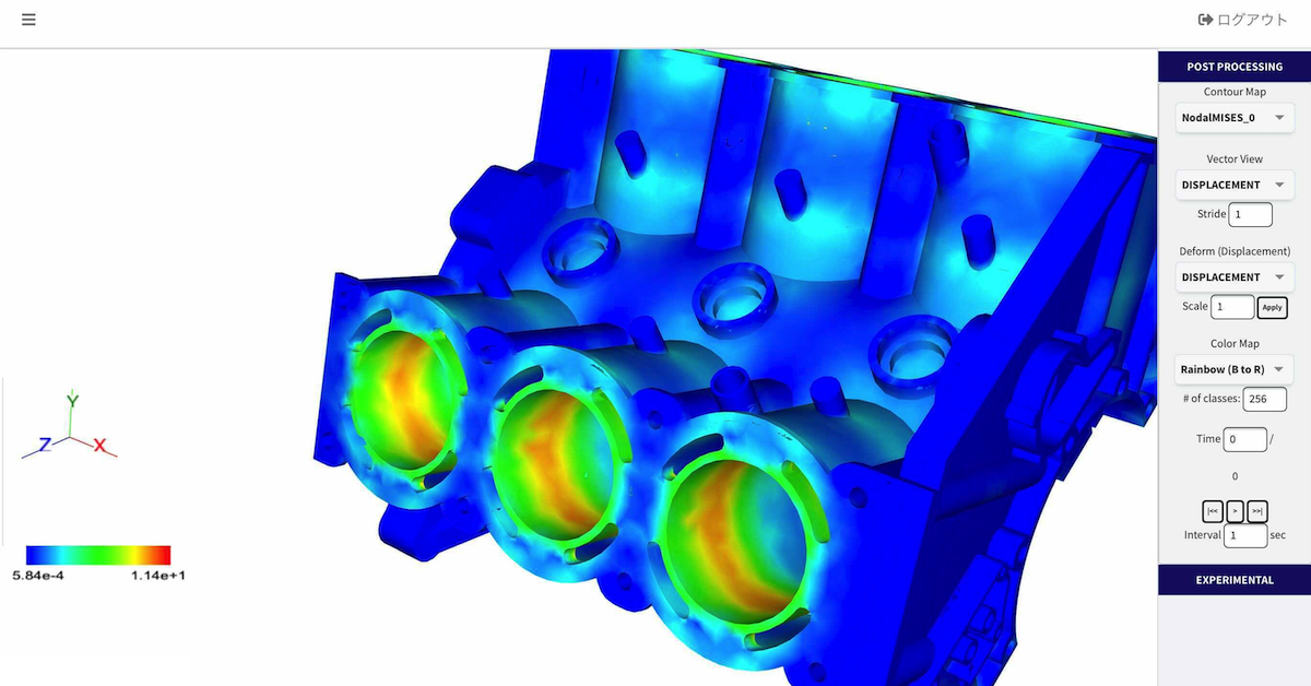 RICOS Production Suite（画像は開発中のものです）