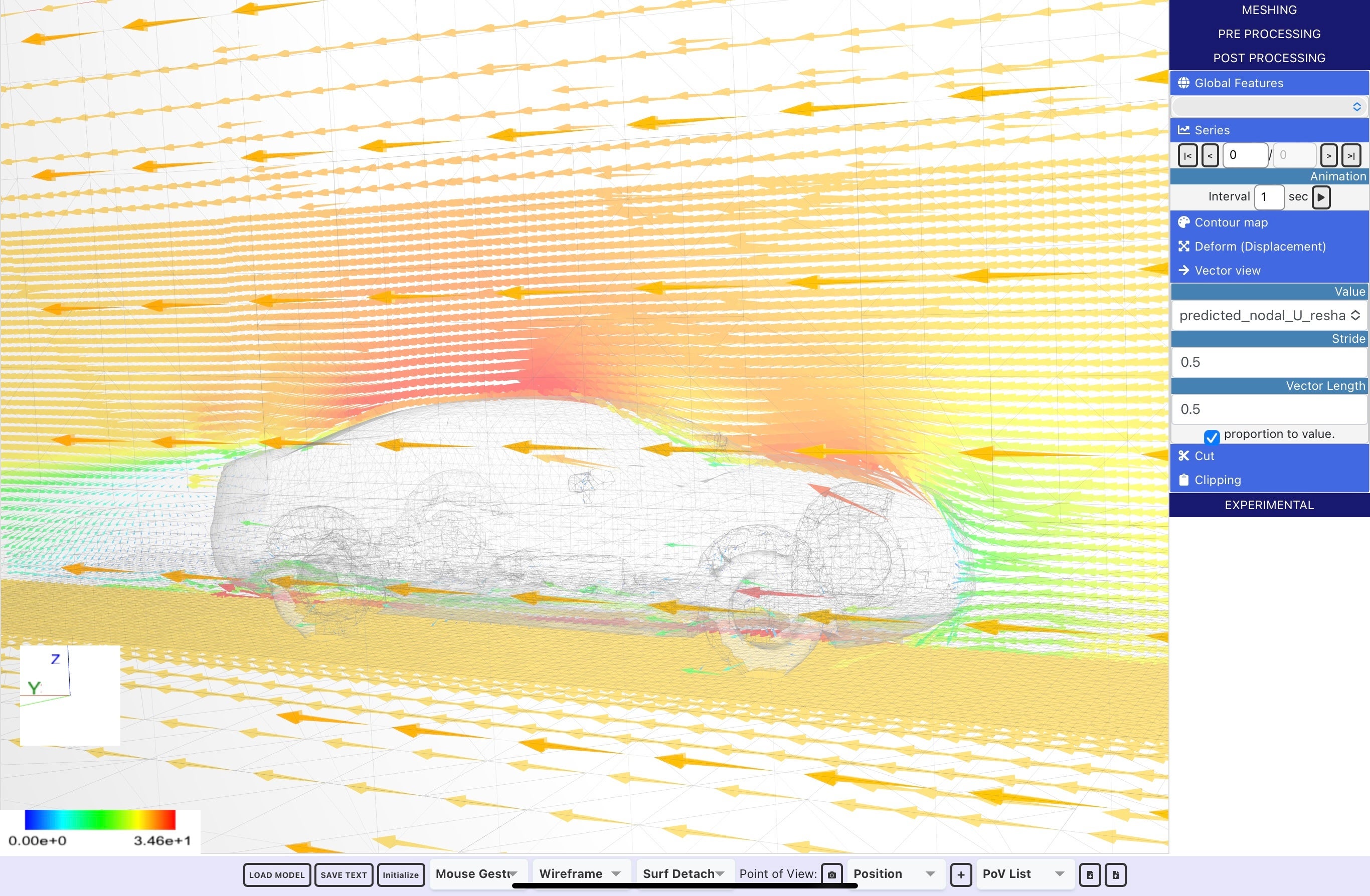 RICOS Lightning（自動車空力）