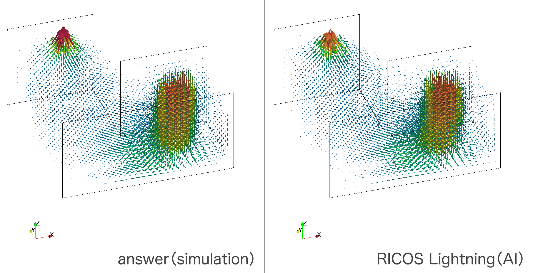 会場では予測したデータを詳細までご確認いただけます