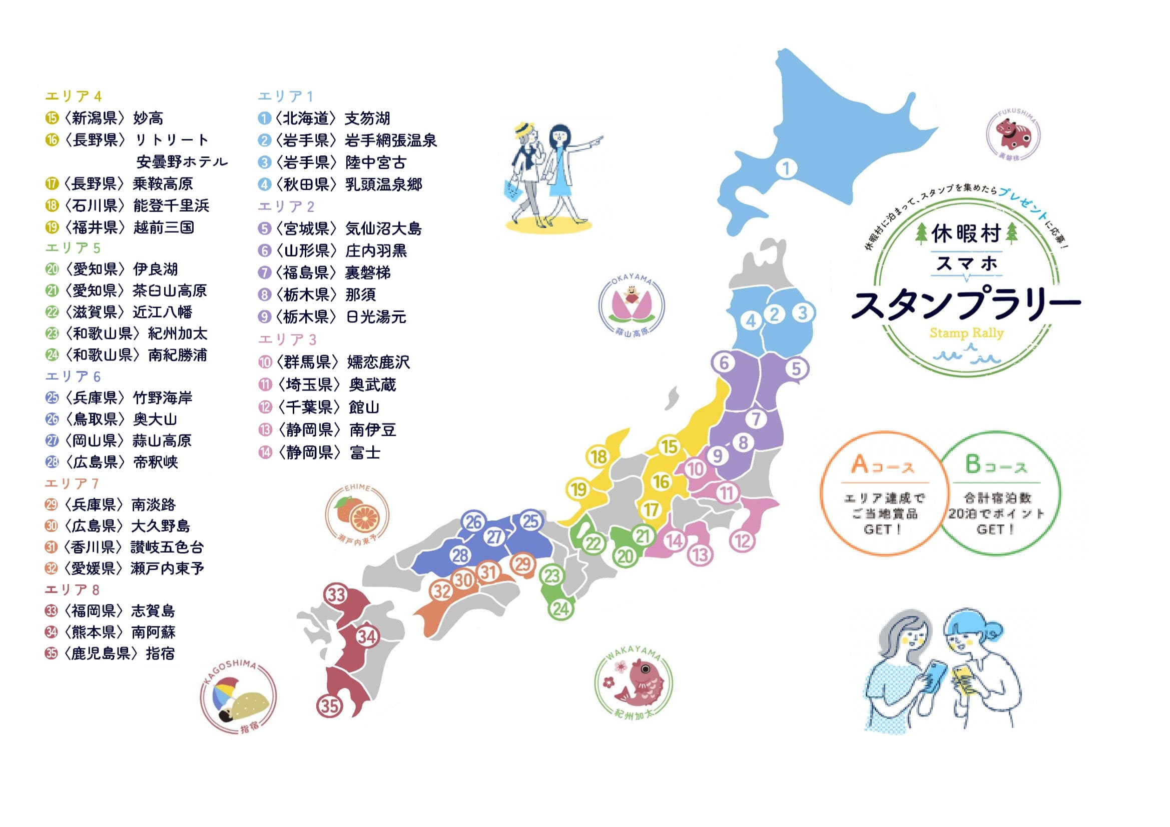 Ａコース【エリア達成でご当地賞品ＧＥＴ！