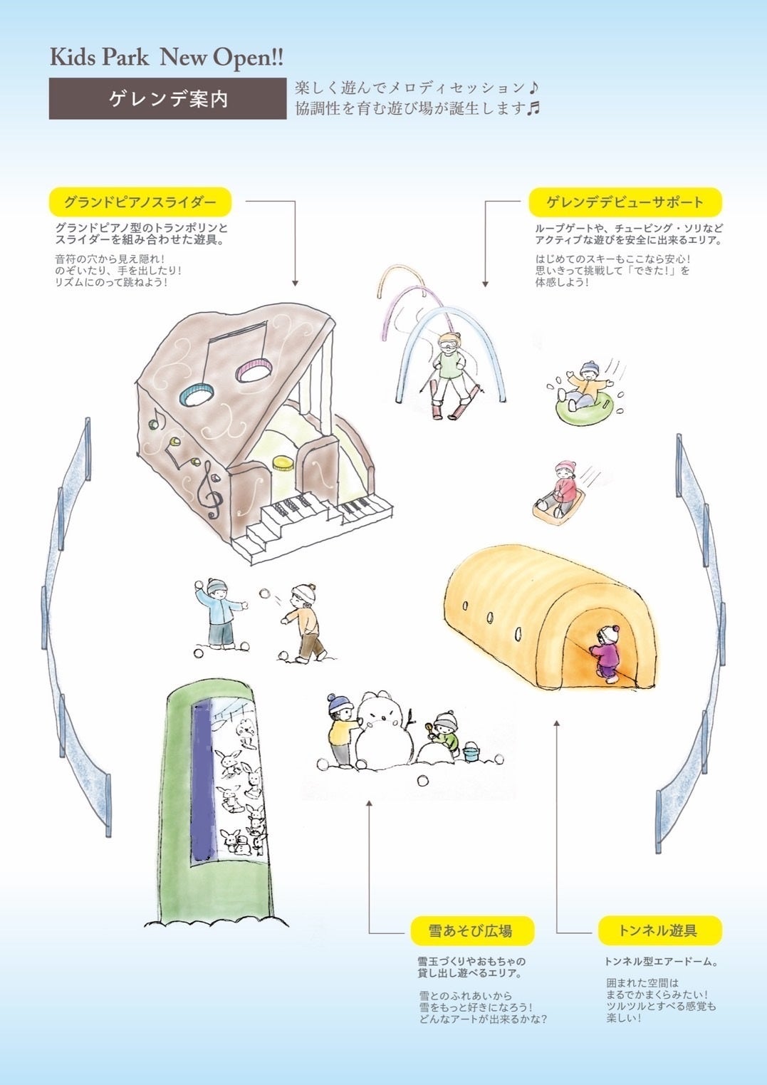 ルンルンキッズパーク