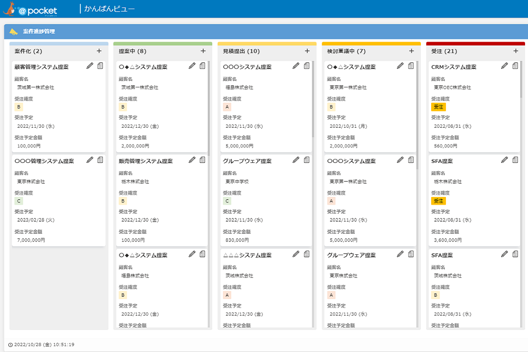 かんばんビュー