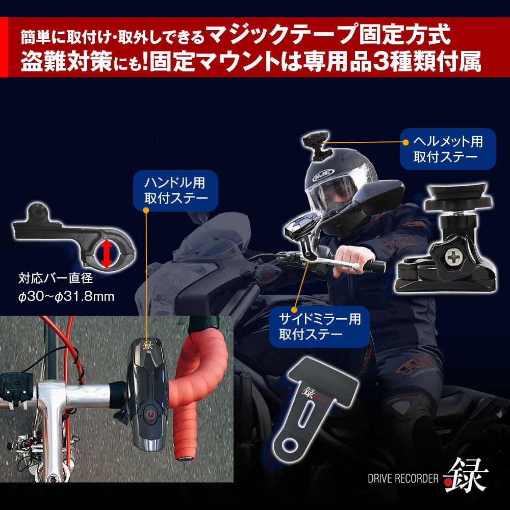 MAXWINより新商品バイク用ドライブレコーダーBDVR-B001が一般