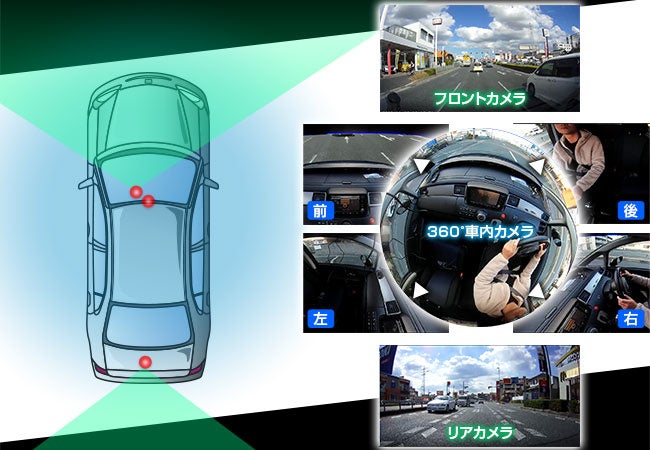 360 車内カメラ フロントカメラ リア カメラで死角ナシ 3カメラ同時録画対応デジタルルームミラー Mdr I002 販売開始しました 昌騰有限会社のプレスリリース 360 車内カメラ フロントカメラ リア カメラで死角ナシ 3カメラ同時録画対応デジタルルームミラー Mdr I002 販売開始しました 昌騰有限会社のプレスリリース