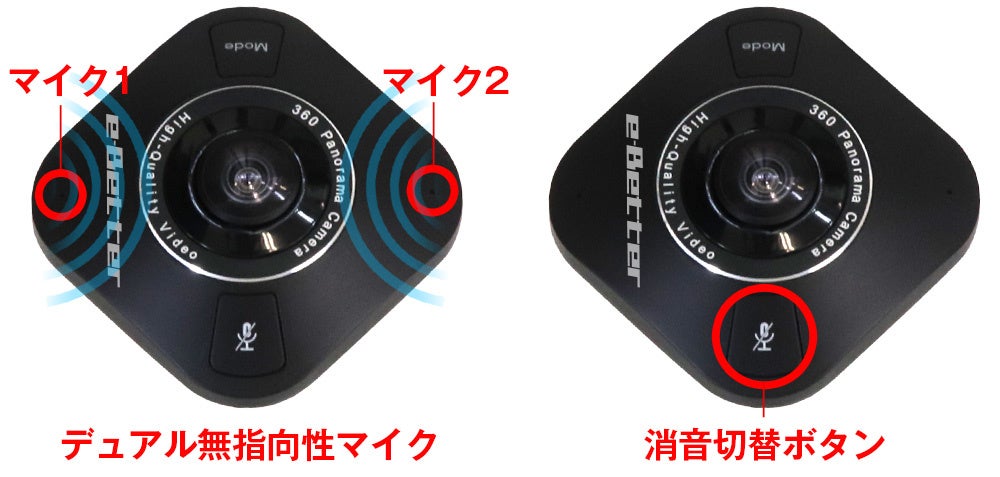 360°パノラマWEBカメラ　MO-CAM02 e-Better クラウドファンディングで好評だった「360°パノラマ WEBカメラMO