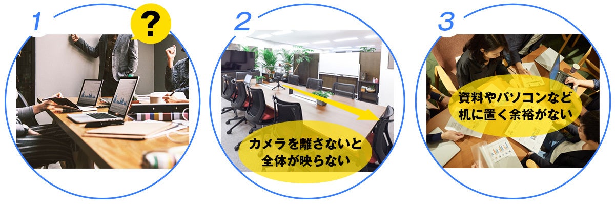 クラウドファンディングで好評だった「360°パノラマ WEBカメラMO