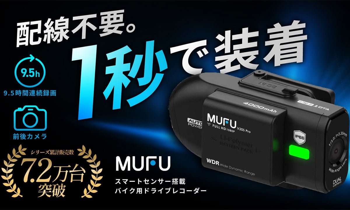 カワサキ 3.69%モーターサイクルスペシャルクレジットキャンペーン開催