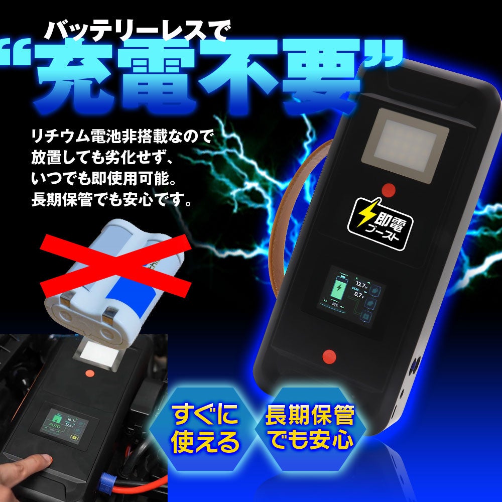 充電不要でガソリン8L・ディーゼル6Lまで対応 MAXWINのジャンプスターター「K-CJS01-MAX」が発売