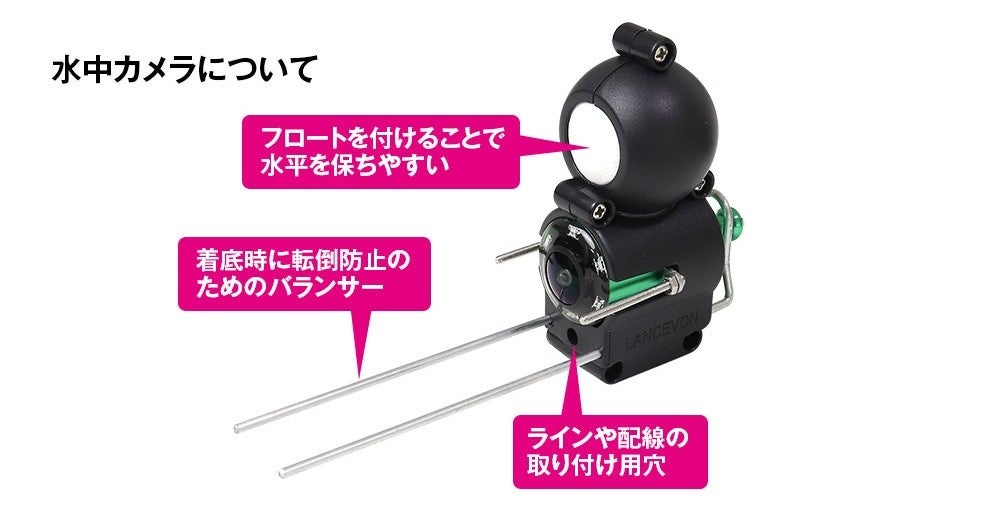 海の中を見ながら釣り これまで見れなかった水中や海底の把握できる水中カメラと5インチモニターのセット Fi Tk501 S01が登場 昌騰有限会社のプレスリリース 海の中を見ながら釣り これまで見れなかった水中や海底の把握できる水中カメラと5インチモニターのセット Fi Tk501 S01が登場 昌騰有限会社のプレスリリース