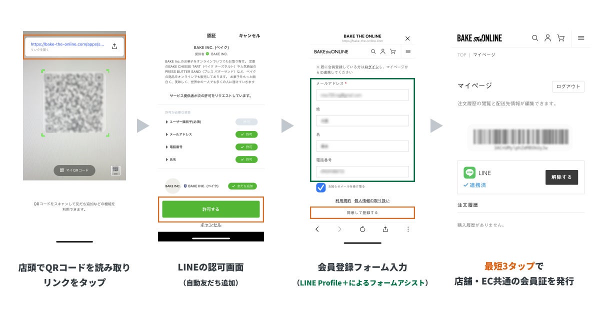 店頭での新規会員登録フロー