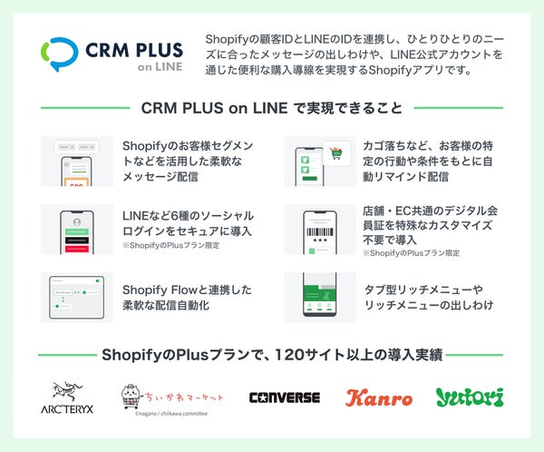 CRM PLUS on LINEのサービス概要