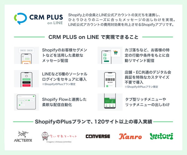 CRM PLUS on LINE サービスイメージ