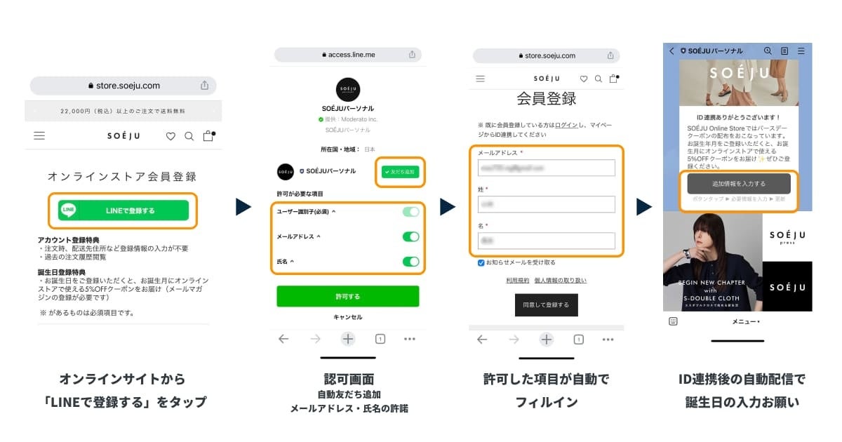 「LINEで登録する」ボタン下には、LINE連携のメリットが分かりやすくまとめられています
