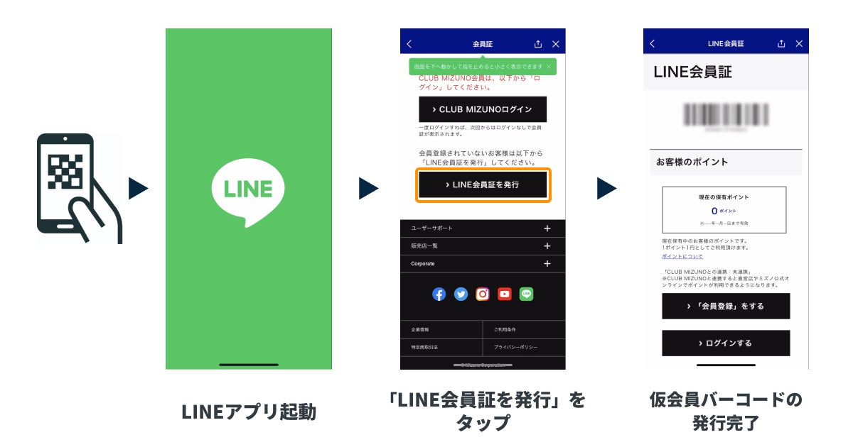 LINEミニアプリを利用した仮会員バーコードの発行フロー(画面遷移イメージ)