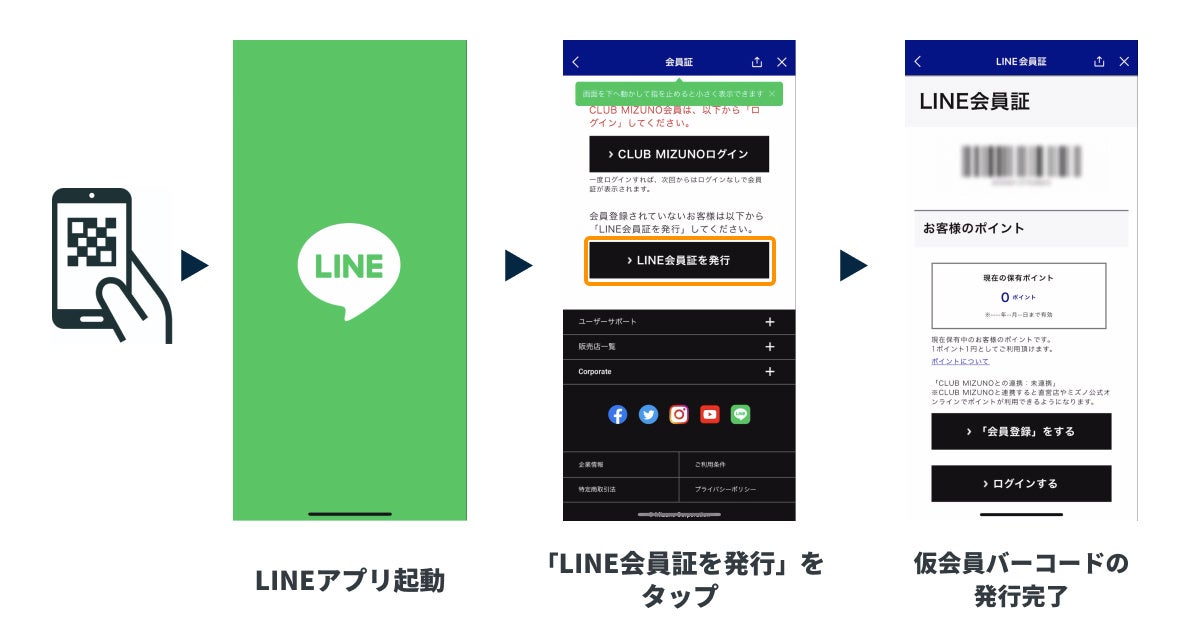 LINEミニアプリを利用した仮会員バーコードの発行フロー（画面遷移イメージ）