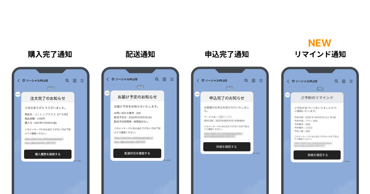 LINE通知メッセージの配信イメージ
