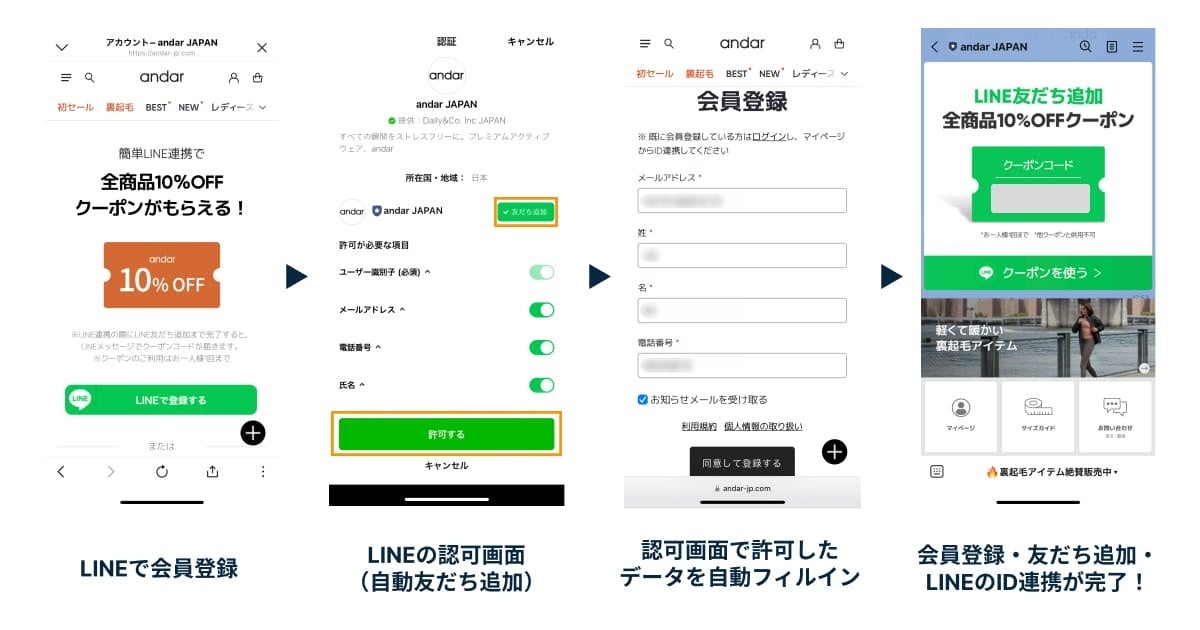 andar JAPAN：LINEログインでの会員登録フロー ※1