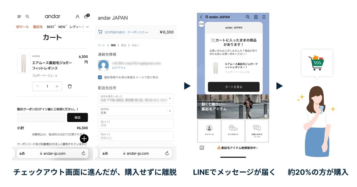 andar JAPANでのカゴ落ち配信イメージ