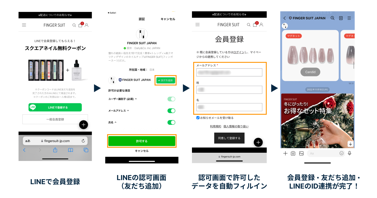 FINGER SUIT JAPAN：LINEログインでの会員登録フロー