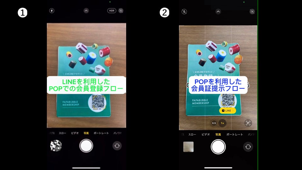 PAPABUBBLE 店舗スタッフ向けのレクチャー資料より