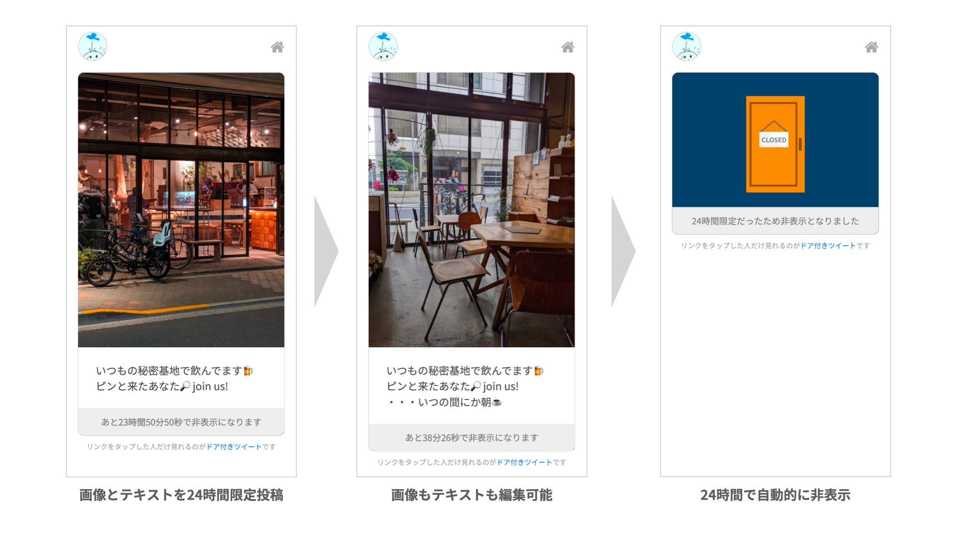 画像投稿（新機能）と編集、24時間非表示設定