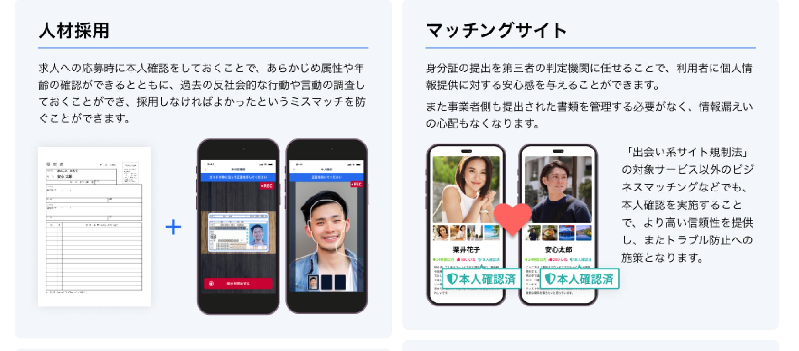 オンライン本人確認サービス「クリィeKYC」