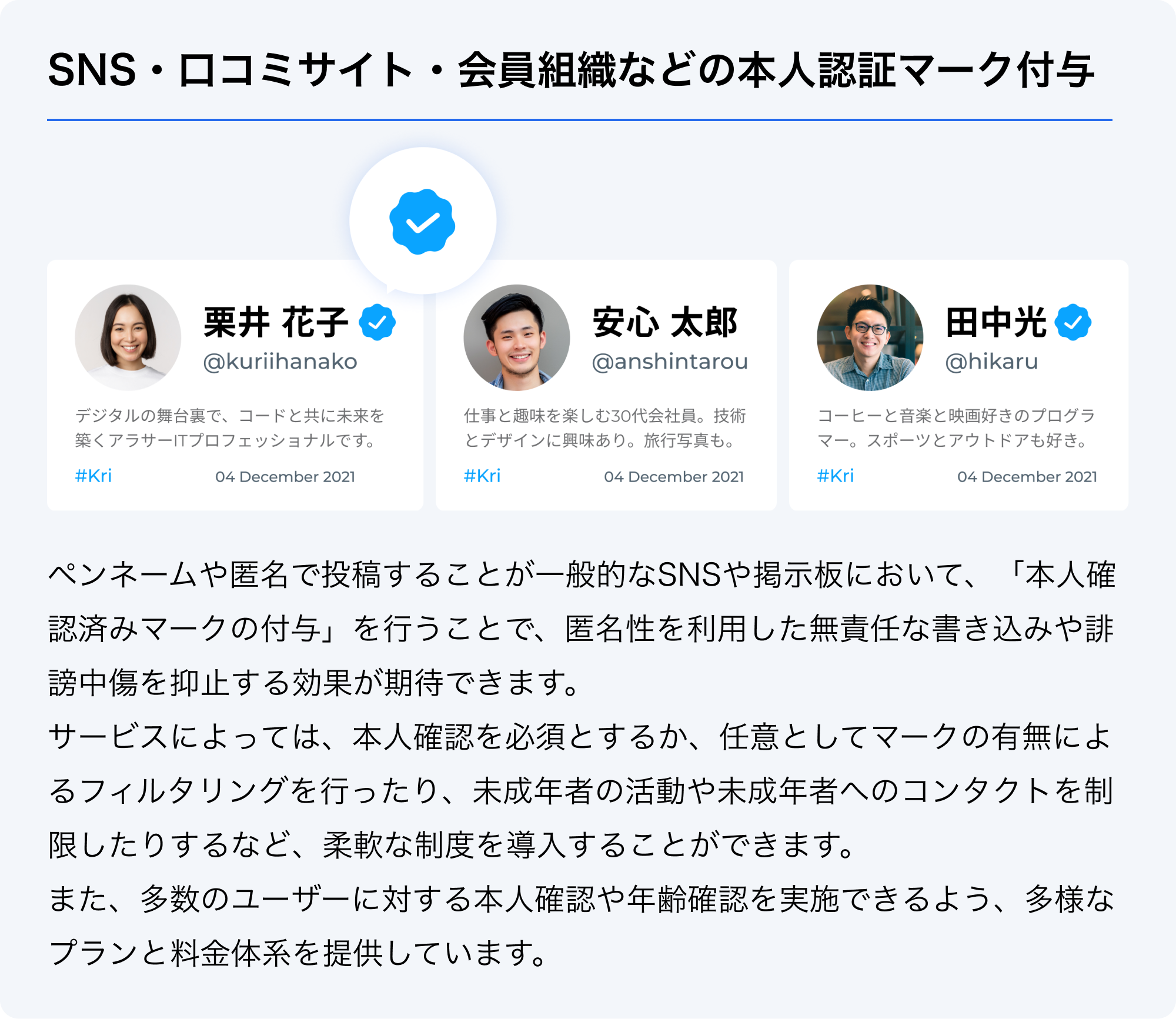 SNS・口コミサイト・会員組織などの本人確認マーク付与