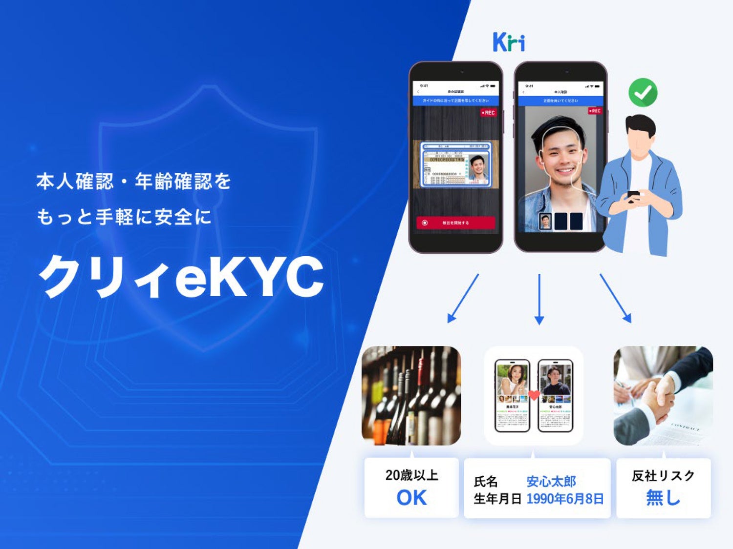 オンライン本人確認サービス「クリィeKYC」、申し込み後に最短で即日