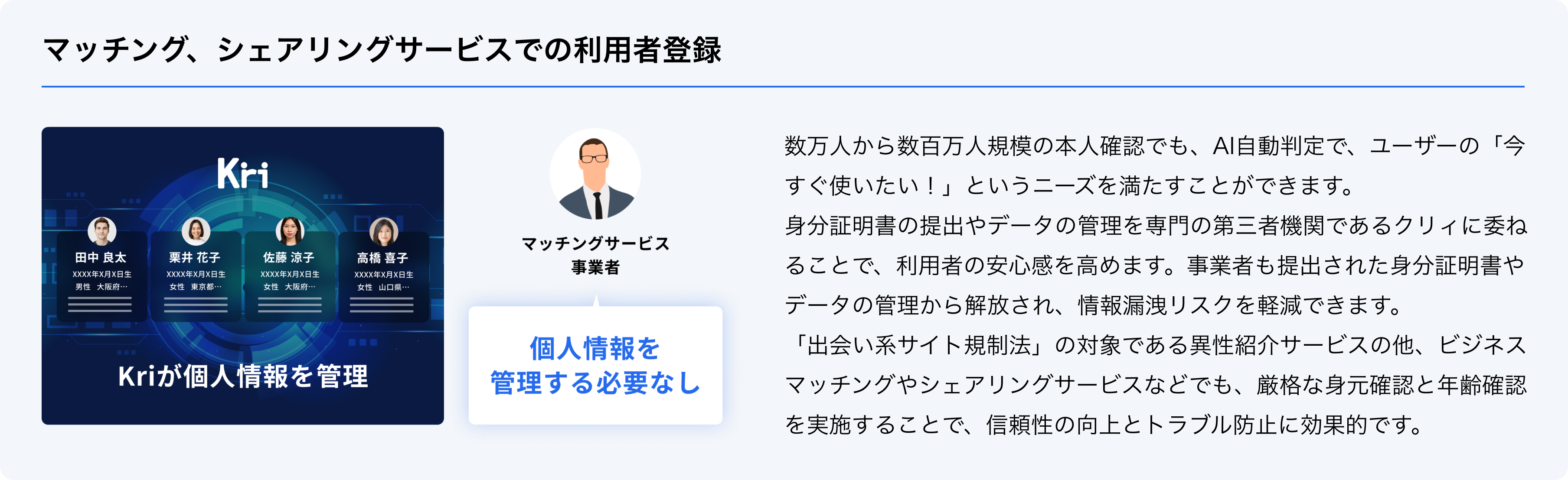 マッチング、シェアリングサービスでの利用者登録