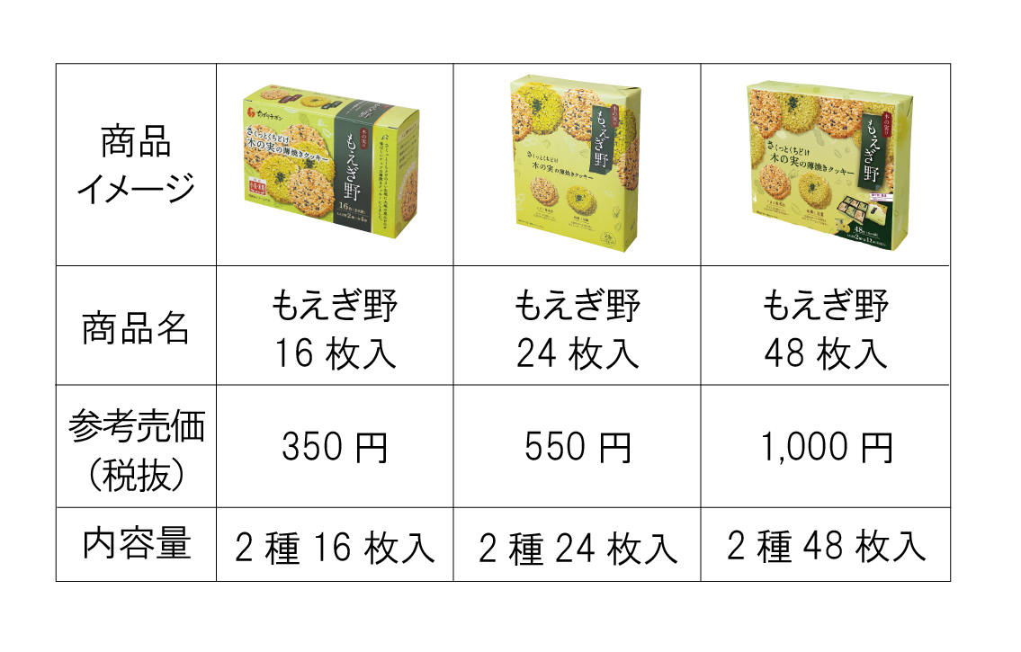 ちぼりチボンのロングセラー商品“もえぎ野”シリーズ | 株式会社ちぼり