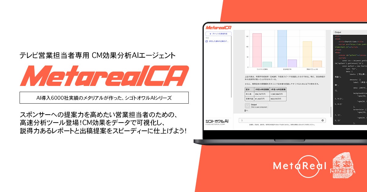 PPC広告マスタープログラム スマートフォンマーケティング大事典 PPC広告マスタープログラム スマートフォンマーケティング大事典
