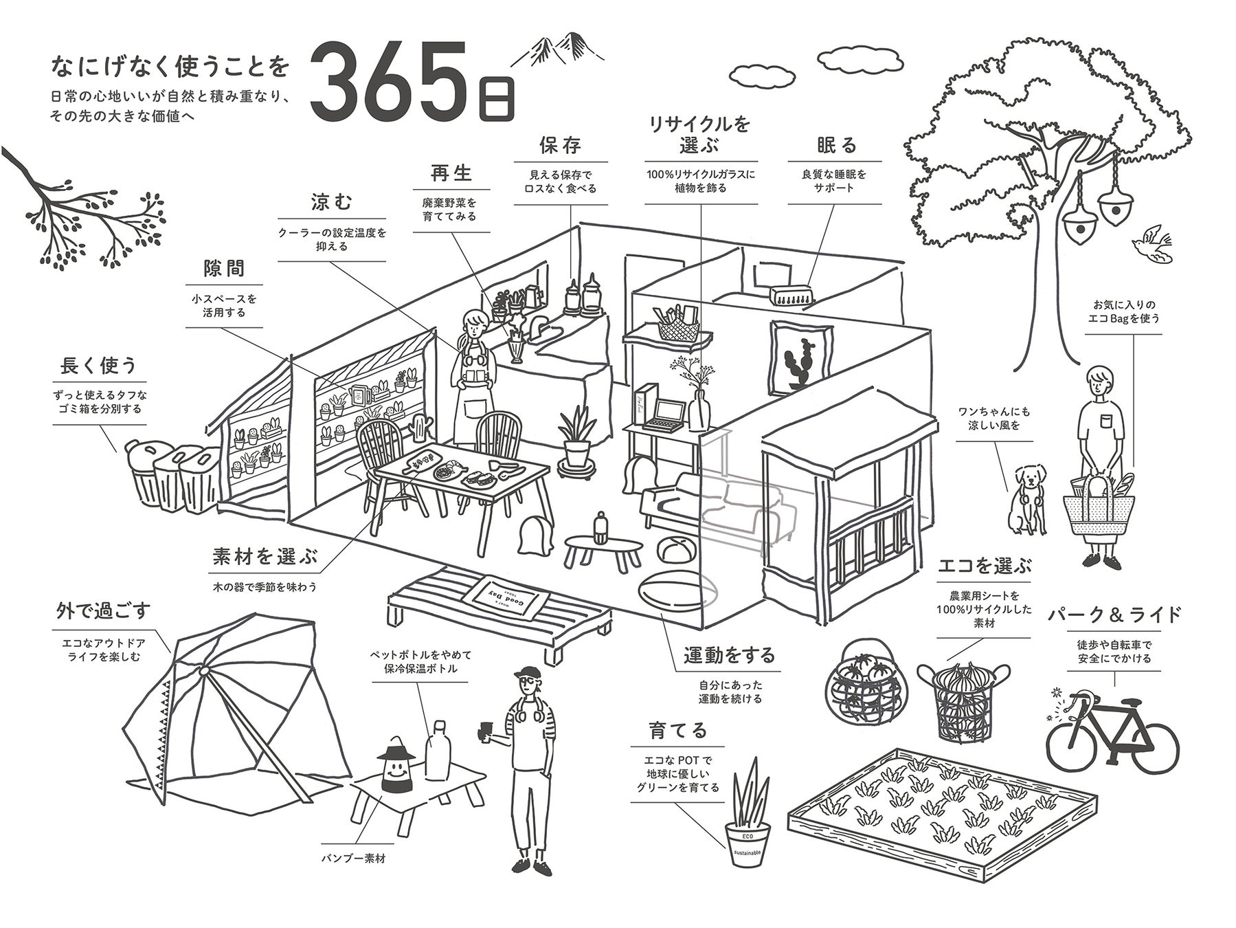 ギフトショー春22に出展いたします 株式会社スパイス 今回のテーマ なにげなく使うことを365日 株式会社スパイスのプレスリリース ギフトショー春22に出展いたします 株式会社スパイス 今回のテーマ なにげなく使うことを365日 株式会社スパイスのプレスリリース