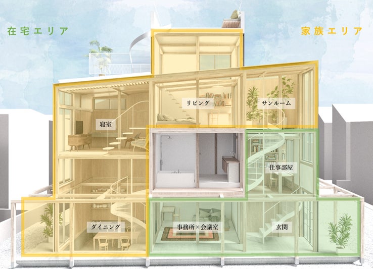 ニセカイジュウタク」が東京建築賞・新人賞受賞|株式会社三栄建築設計