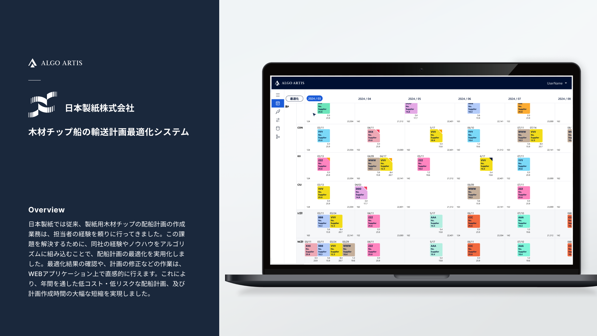 【画面イメージ】配船計画の最適化ソリューション