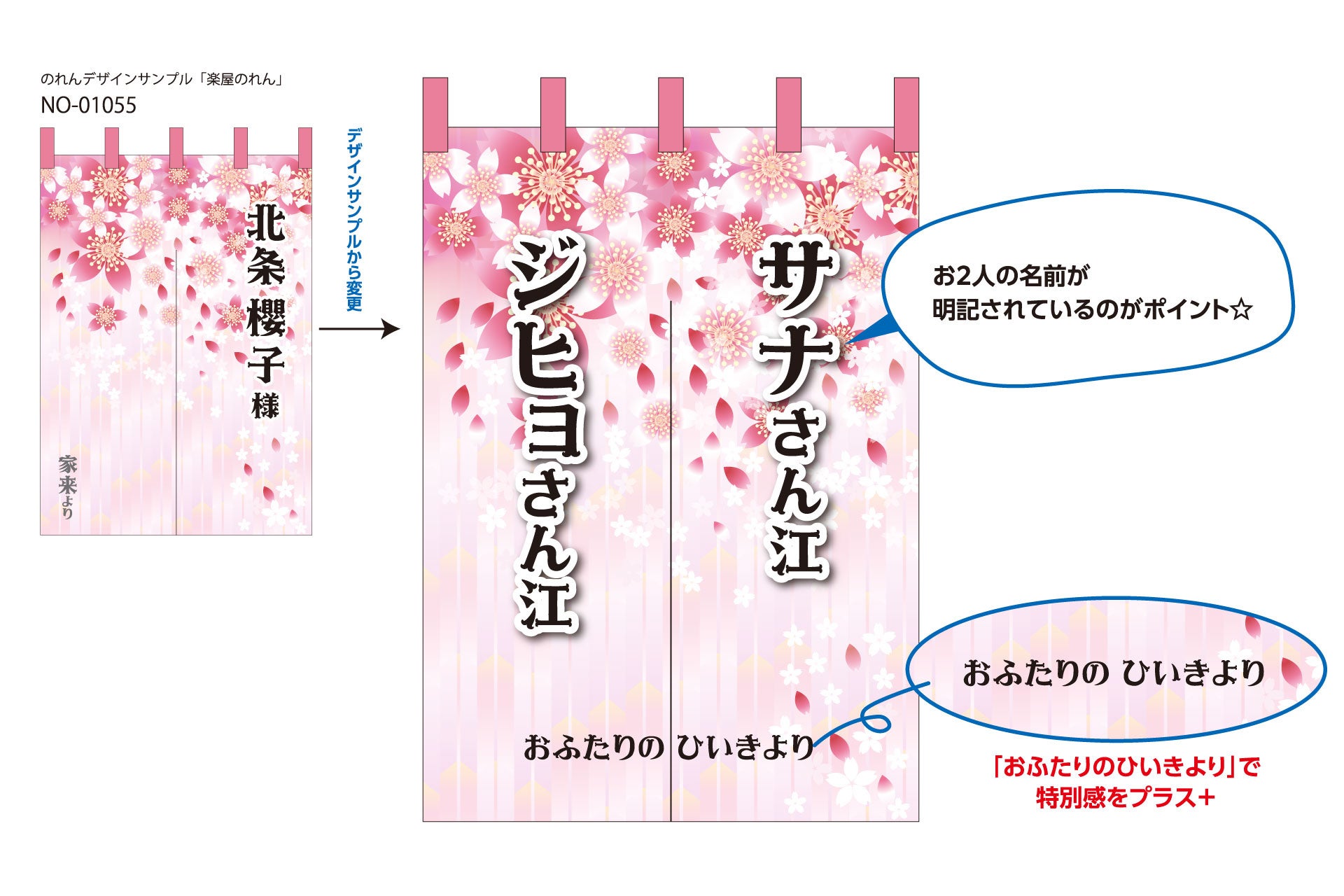 デザインサンプルからの変遷イメージ