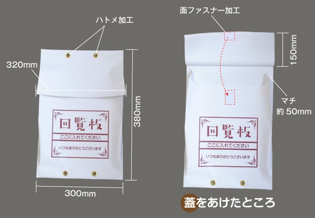 回覧板ポスト詳細