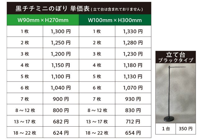 黒チチミニのぼり単価表