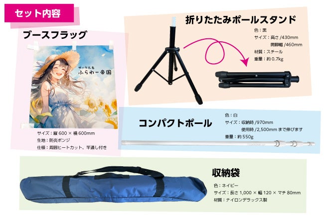 ブースフラッグセット　セット内容