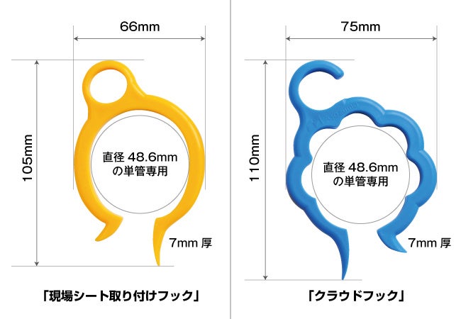 クラウドフック詳細