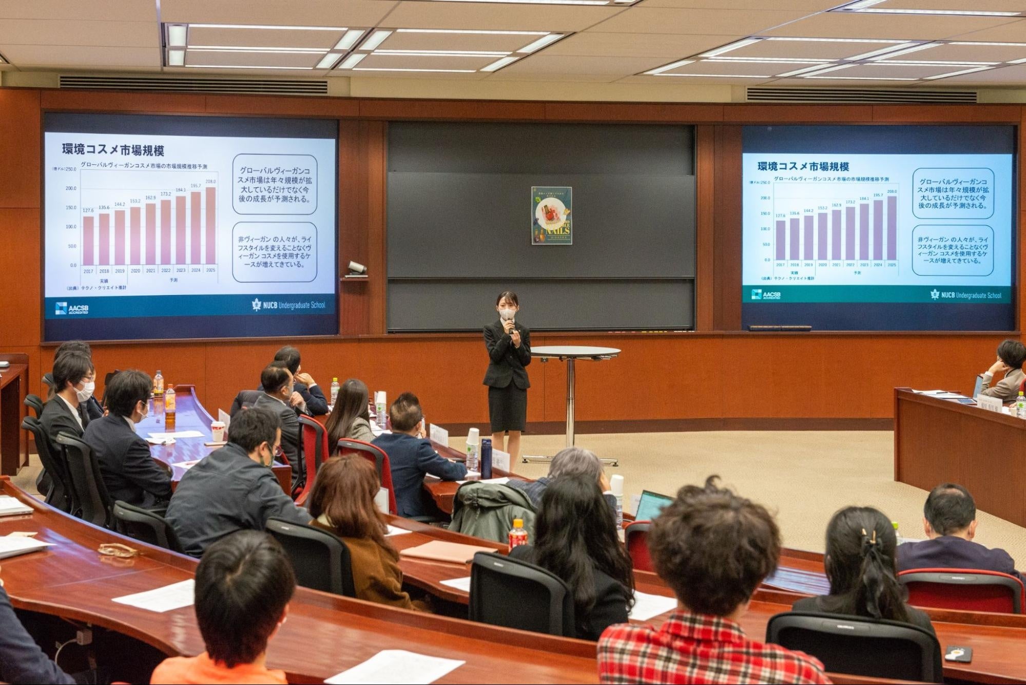 ビジネスプランコンテストの様子