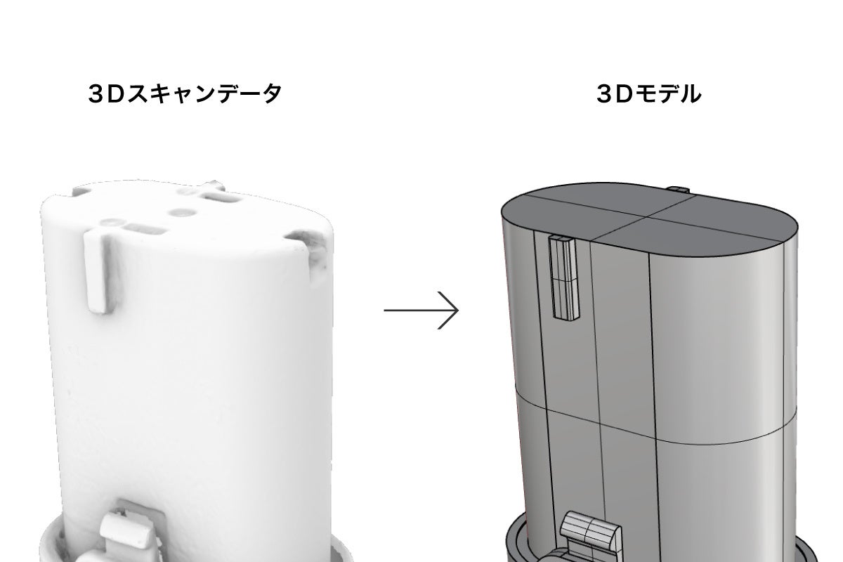 3Dスキャンデータを元に3Dモデルを作成