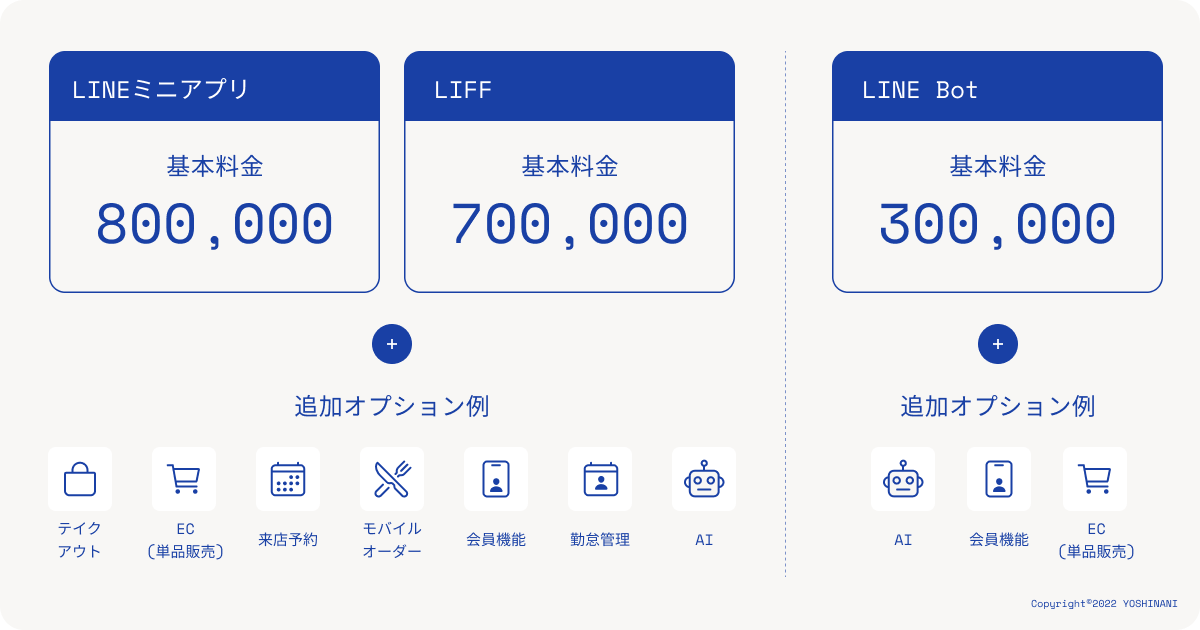 よしなに（YOSHINANI）